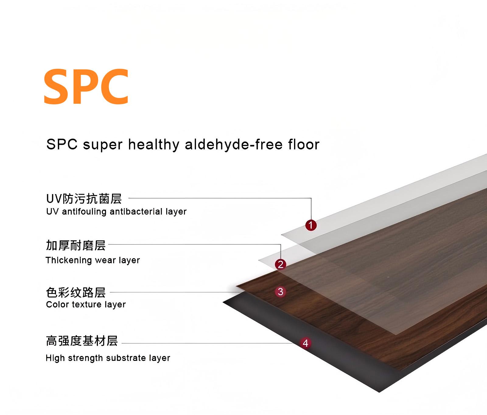 SPC Flooring